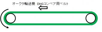 交換用コンベアベルト　DHG60DR(又はDL)200用