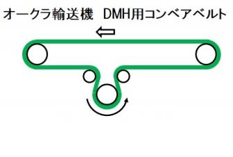 交換用コンベアベルト Dmhdr 又はdl 100用 脱気シーラー 真空パック袋 真空包装機 真空包装袋の激安販売 中部総業